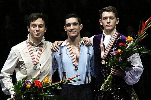 European Figure Skating Championships